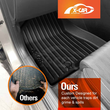 3D Floor Mats for Kia Sportage 2015-2022 All Weather Car Mats - 0