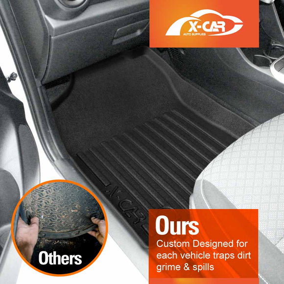 3D Floor Mats for Kia Picanto 2016-2025 All-Weather Liners