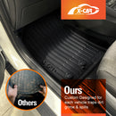 3D Floor Mats for Kia Stonic 2025-Onwards All-Weather Car Liners-2