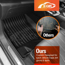 3D Floor Mats for LDV D90 2017-2024 All-Weather Car Liners-3