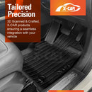 3D Floor Mats for LDV Terron 9 Dual Cab 2025-Onwards All Weather Car Liners-17