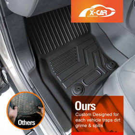 Floor Mats for Land Rover Defender L663 110 5 Seater 2020-Onwards All Weather Liners - 0