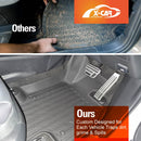 3D Floor Mats for Lexus NX Series NX250 NX350 NX350h NX450h 2022-2025 All-Weather Car Liners-4