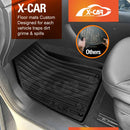 3D Floor Mats for MG HS 2024-Onwards All-Weather Car Liners-3