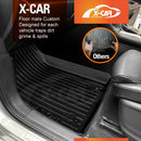 3D Floor Mats for MG HS 2019-2024 All-Weather Car Liners-3