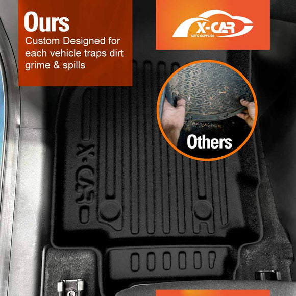 3D Floor Mats for MG 3 MG3 2024-2025 All-Weather Car Liners