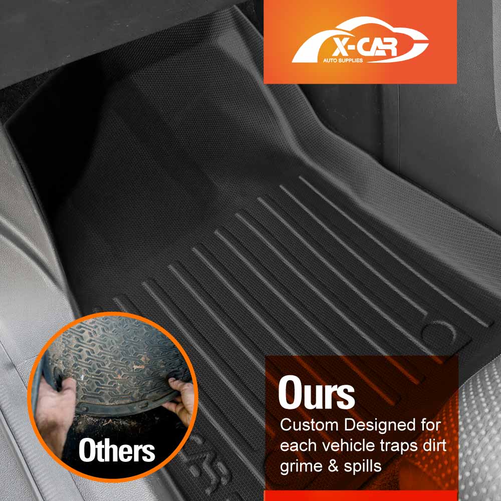 3D Floor Mats for MG MG4 2023-2025 All-Weather Car Liners