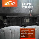 3D Floor Mats for MG QS 2025-Onwards All-Weather Car Liners-4