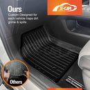 3D Floor Mats for MG MGS5 EV 2025-Onwards All-Weather Car Liners-3