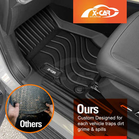 X-CAR floor mats installed in MG MGU9 car floor.