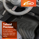 3D Floor Mats for Mini Cooper 3 Door J01 Series 2024-Onwards All-Weather Car Liners-3