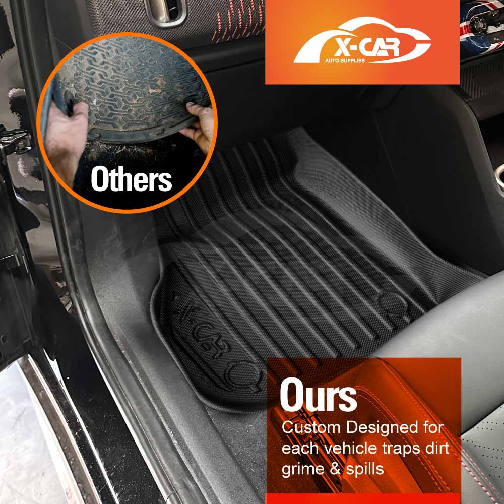 3D Floor Mats for MINI Countryman U25 2024+ | All-Weather Car Mats | X-CAR