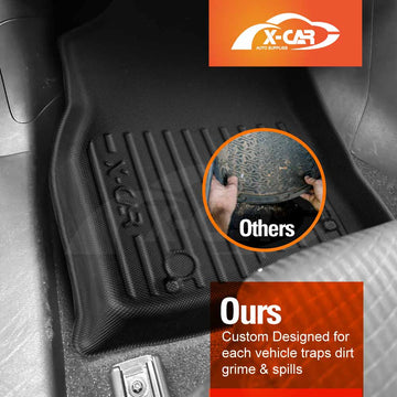 Floor Mats for Mazda CX5 CX-5 2012-2017 All Weather Heavy Duty Car Liners - 0