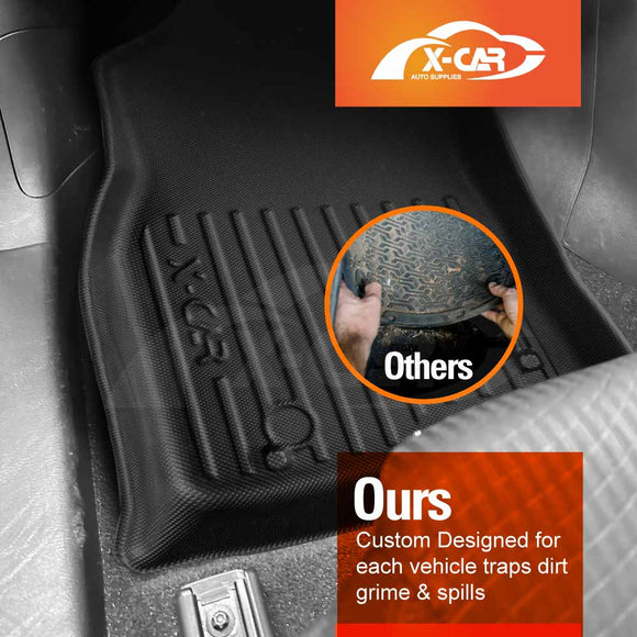 Floor Mats for Mazda CX5 CX-5 2012-2017 All Weather Heavy Duty Car Liners