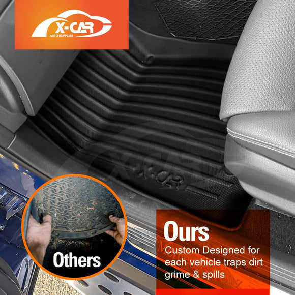 3D Floor Mats for Mercedes-Benz GLC Class 2015-2022 All-Weather Car Liners