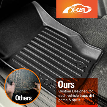 X-CAR 3D Floor Mats for Mitsubishi Triton MV Single & Club Cab 2024-Onwards in stalled in a Triton front passenger foot well.