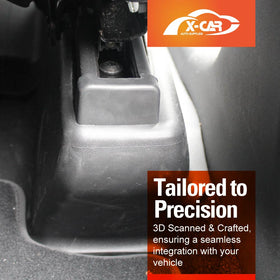 Seat Rail Cap for Tesla Model 3 Highland 2023-2025 Slide Anti-collision Rubber Cover Plug Car Accessories - 0