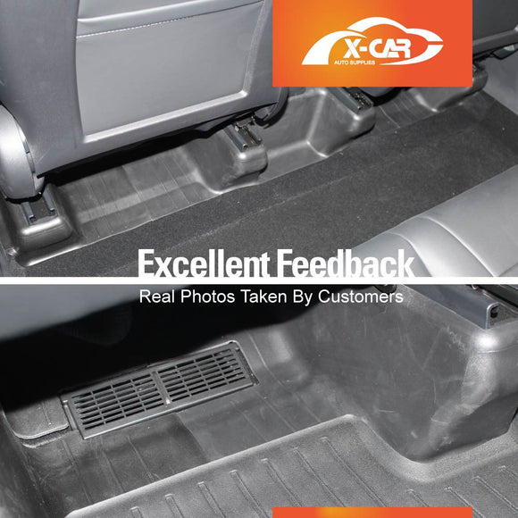 Tesla Model Y 2022-2025 Seat Slide Rail Anti-Kick Guards Protector Covers