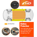 Tesla Model 3 Highland Lifting Jack Pad 2023-2025 Accessories-3