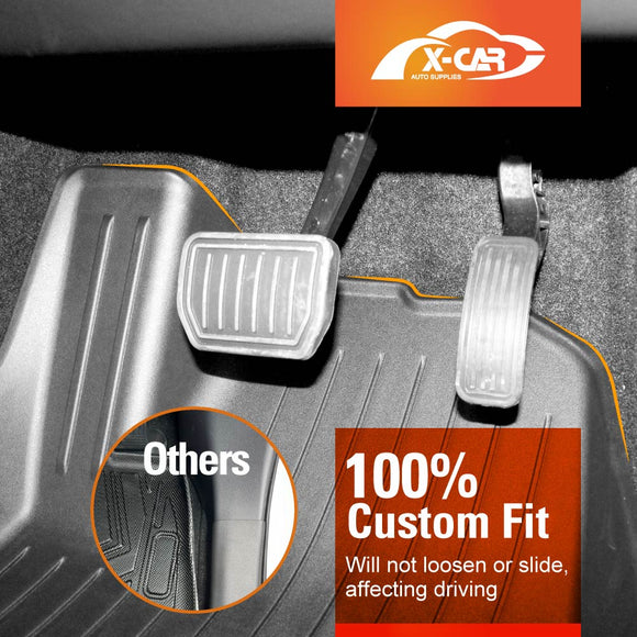 Tesla Model 3 Highland Car Floor Mats 3D All-Weather Liners 2023-2025