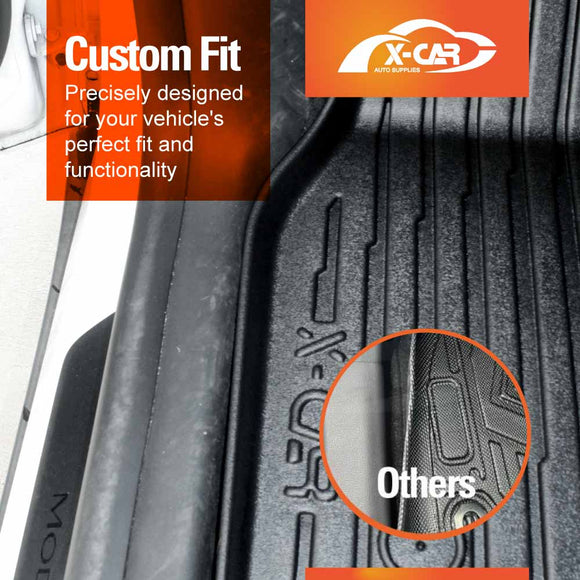 3D Car Mats for Tesla Model Y Juniper 2025-Onwards All-Weather Floor Liners