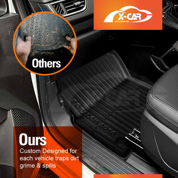 3D Front Floor Mats for Renault Kangoo XFK Series Auto 2024-Onwards All-Weather Car Liners