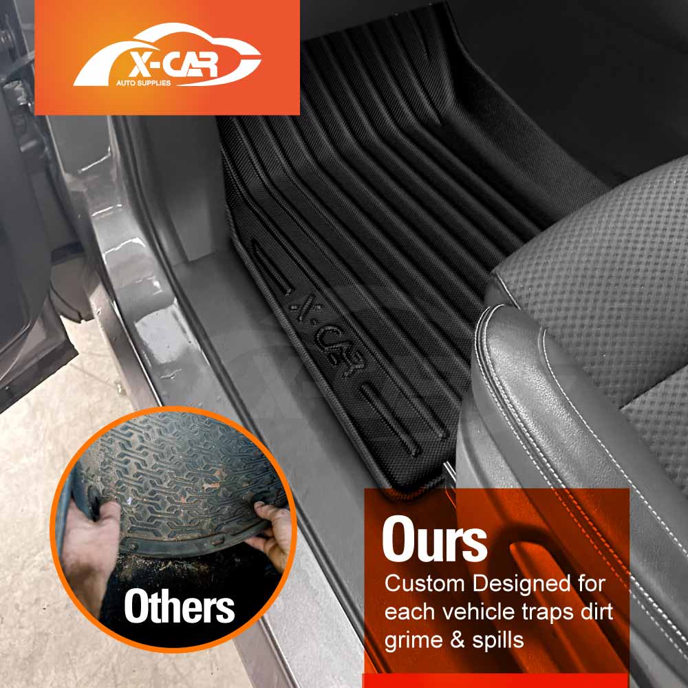 Car Floor Mats Foot Pads For Renault Megane 4 IV MK4 2017~2023 2020 2021 2022 Footpads Carpets Panel Rugs Pad Auto Accessories - 34