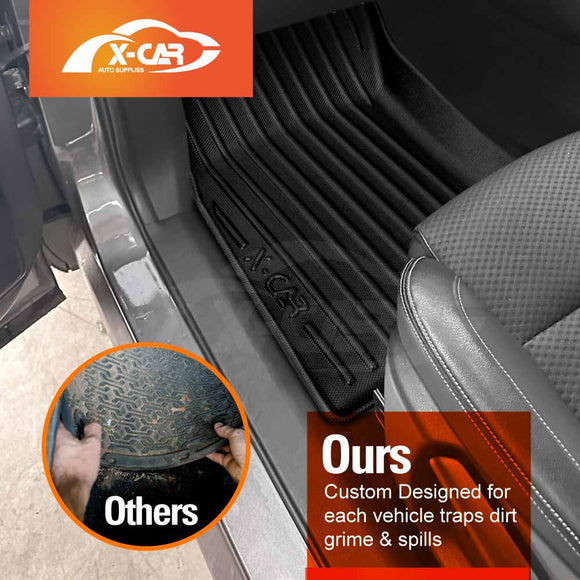 3D Floor Mats for Renault Koleos 2016-Onwards All-Weather Car Liners