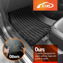 3D Floor Mats for SKODA Karoq 2018-Onwards All Weather Car Liners-3