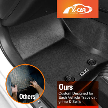 3D Floor Mats for Subaru BRZ 2022-Onwards All-Weather Car Liners - 0