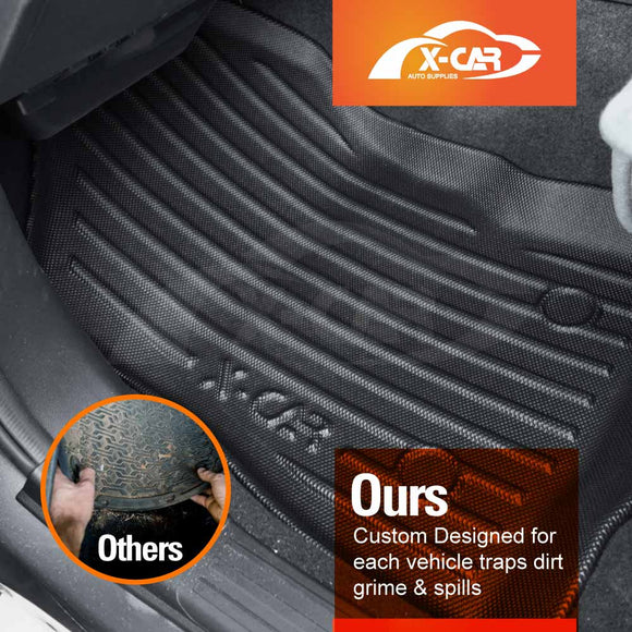 3D Floor Mats for Subaru Outback 7th Gen 2025-Onwards All-Weather Car Liners