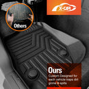 3D Floor Mats for Suzuki Jimny XL 5-Door Manual Transmission 2023-2025-2