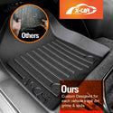 3D Floor Mats for Suzuki Swift Auto Transmission 4th Gen 2024-2025 All-Weather Liners