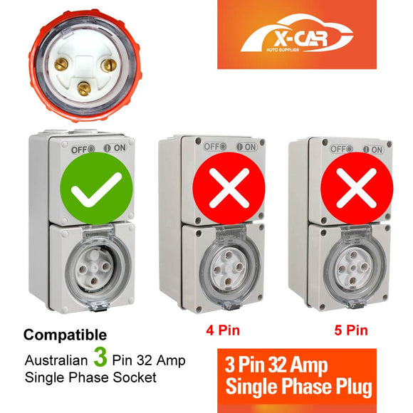 Tesla Model Y Juniper Type 2 Portable EV Charger 32 Amp 7KW 3 Pin 5 Meters