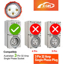 Type 2 Portable EV Charger 32 Amp 7KW 3 Pin 5 Meters for Toyota bZ4X Prius-2