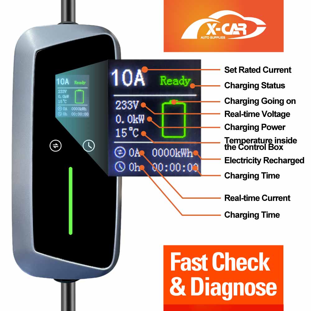 Type 2 Portable EV Charger 10 Amp 2.4KW AU Plug for Audi e-tron Q4 Q5 Q6 SQ6 Q6 SQ8 PHEV EV