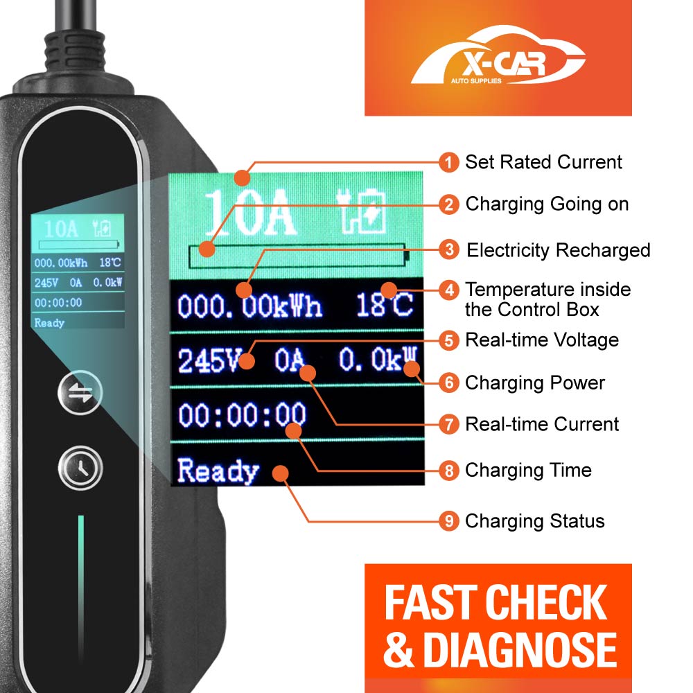 Type 2 Portable EV Charger 10 Amp 2.4KW AU Plug for Audi e-tron Q4 Q5 Q6 SQ6 Q6 SQ8 PHEV EV