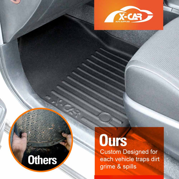 Aazon.co: Weather Liner® Floor ats for Toyota RAV4 (2019-2024 Aazon.co: Weather Liner® Floor ats for Toyota RAV4 (2019-2024