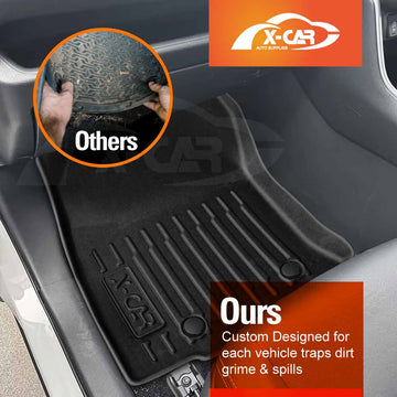 3D Floor Mats for Toyota Rav4 Rav 4 6th Gen 2026-Onwards All Weather Car Liners - 0