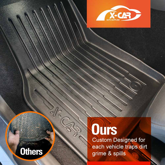 [Pre-order] 3D Floor Mats for Tesla Model Y L 6-Seat 2026-Onwards All-Weather Car Liners