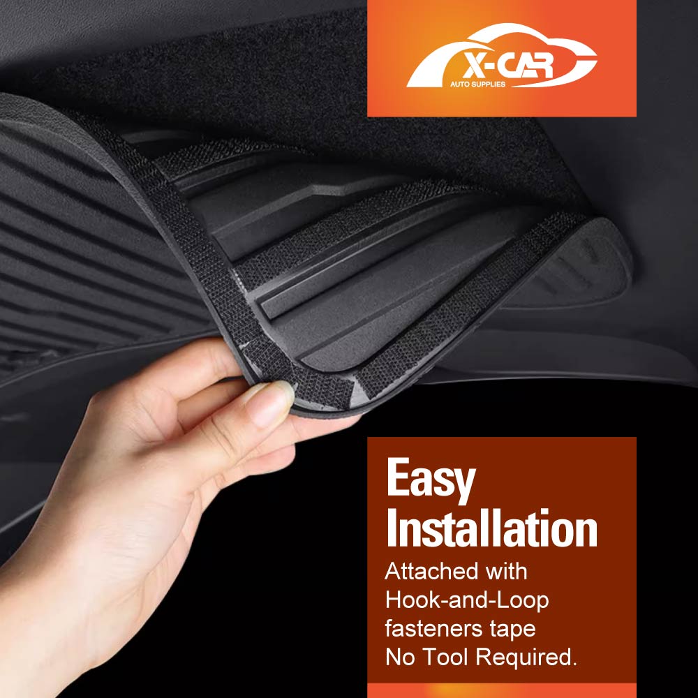 Trunk Tailgate Panel Protector Mat Pad for Tesla Model Y 2021-2025 Interior Door Trim