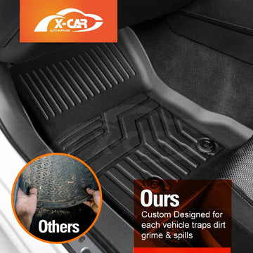 3D Floor Mats for Fiat 500 500C 2008-2024 All Weather Car Liners - 0