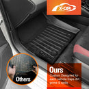 3D Floor Mats for Toyota Corolla Hatchback Auto 2018-Onwards All-Weather Car Liners-2