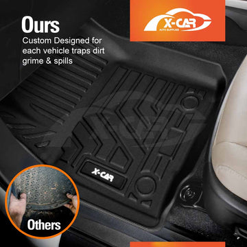 3D Floor Mats for Toyota Fortuner 2015-Onwards All-Weather Liners - 0