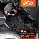 3D Floor Mats for Toyota Hiace LWB Van 2005-2018 All-Weather Liners-17