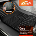 3D Floor Mats for Toyota Prado 250 Series 5-Seater 2024-2025 All-Weather Car Liners