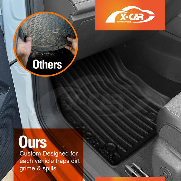 3D Floor Mats for Volkswagen VW Golf MK7 MK7.5 MK8 2013-Onwards All-Weather Car Liners