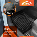 3D Floor Mats for Volkswagen VW Tiguan 3rd Gen CT Series 2025-Onwards All-Weather Car Liners-3