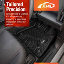 3D Floor Mats for Volvo EX30 2024-Onwards Car Liners-2