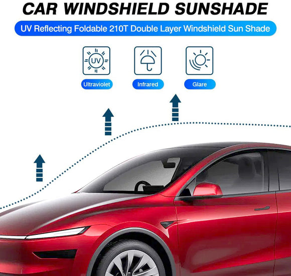 Tesla Model Y Juniper WindScreen Sun Shade 2025-Onwards WindShield Blind